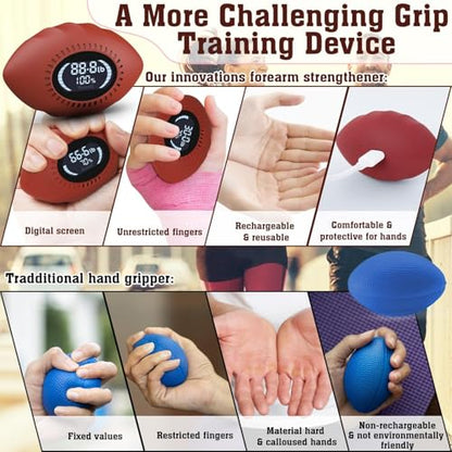 Digital Stress Relief Grip Ball for Adults & Kids, Grip Strength Tester, Hand Strength Gripper up to 220lbs, Forearm Strengthener with Progress Bars & Cheer Sound, Fitness Gift (Brown)