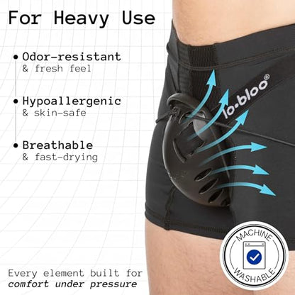 Thai Cup 2.0 – Professional Athletic Cup for MMA, Muay Thai & Contact Sports | Engineered Performance Protection | Slim Lock Fit, Lightweight Freedom | Made in Sweden