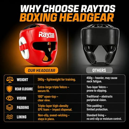 Boxing Headgear for MMA,Sparring,Muay Thai|Head Guards for Men Women - color: Red