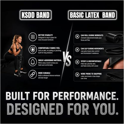 11-Loop Fabric Stretching Resistance Band - color: Black Single Band 15-45 Lbs