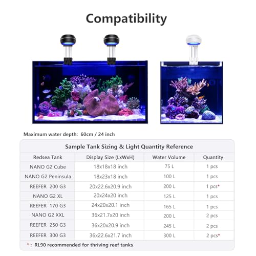 RL60 WiFi Reef LED Light, 60W Full Spectrum Marine Reef LED Aquarium Lighting for Soft/LPS Corals & Saltwater Fish Nano Tanks, Built-in Timer, WiFi Phone Programmable, Sunrise Sunset