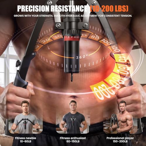 Muscle Trainer & Ab Roller | Home Gym Strength