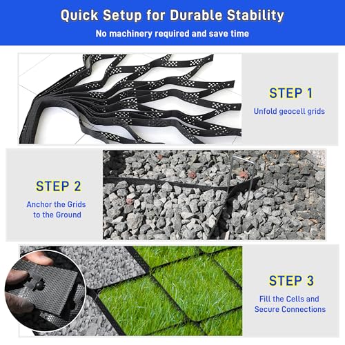 2" Depth Ground Grid for Gravel, 36x4 FT Geo Gravel Grid Driveway 1885 lbs per Sq Ft Load with Connection Buckles, Geo Cell Permeable Stabilization System for Driveways Walkway Slope Pathway & Garden
