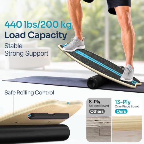 Sportneer Balance Board - 7 Mode Wobble Board with Roller & Ball - color: Sky Blue