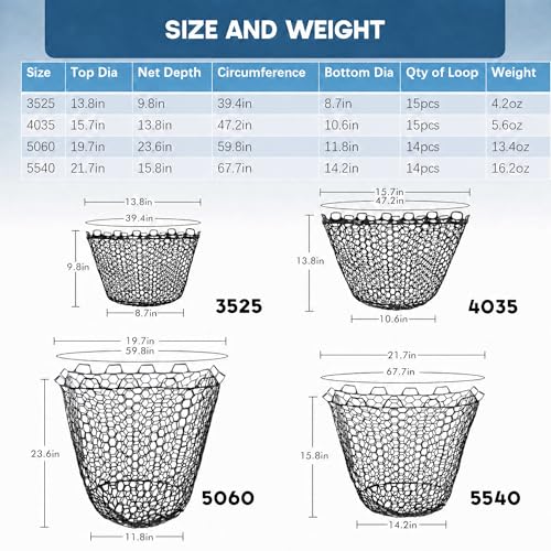 Riverruns Rubber Net Replacement with Repair Kit Fly Fishing Net Replacement Knotless Netting Bag for Rubber Fishing Net, Catch & Release - color: Black, size: 13.8" Dia x 9.8" Depth (39.4" Circumference )