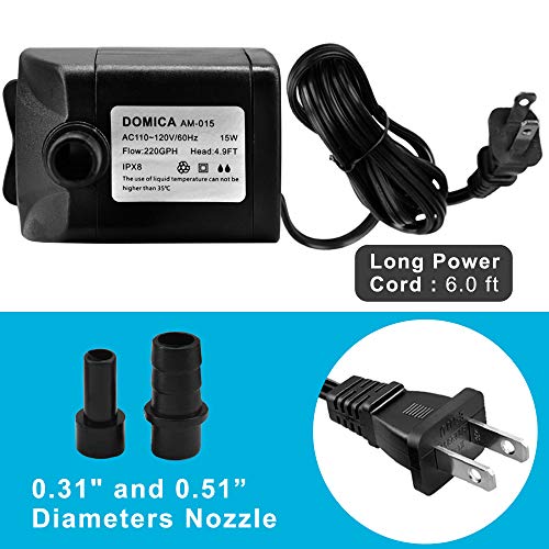 220GPH Ultra Quiet Fountain Pump (15W 800L/H), Small Submersible Pump for Pond, Water Feature, Aquariums, Fish Tanks, Hydroponics, Indoor or Outdoor Fountain (AC Powered)