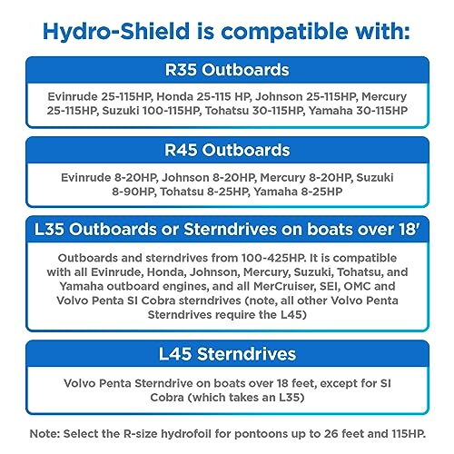 Hydrofoil Boat Stabilizer - Skeg-Mounted Shield for Motors with Marine Grade Mounting Bracket - Available in 4 Sizes - Improve Performance, Shield Your Propeller, and Protect Marine Life - style: L35