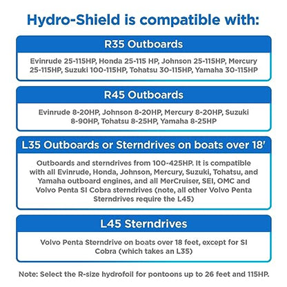 Hydrofoil Boat Stabilizer - Skeg-Mounted Shield for Motors with Marine Grade Mounting Bracket - Available in 4 Sizes - Improve Performance, Shield Your Propeller, and Protect Marine Life - style: L35