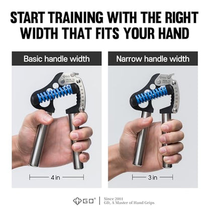 GD IRON GRIP 70 Grip Strength Trainer Hand Gripper Forearm Strengthener