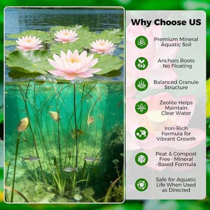 Aquatic Plant Soil for Water Lily & Lotus – Clay-Based, Nutrient-Rich Pond Plant Growing Medium, Multi-Mineral Blend, Ideal for Small Ponds & Water Gardens, Safe for Fish & Aquatic Life 2 LB