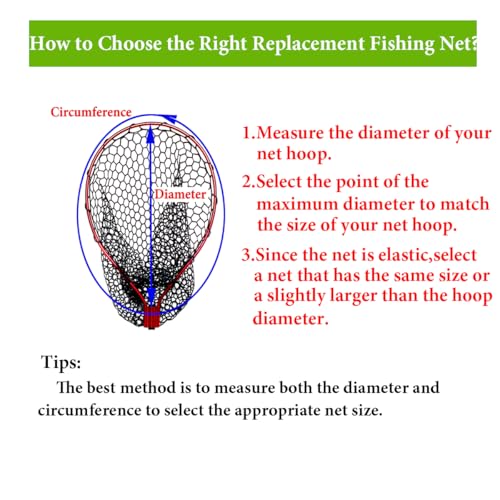 Rubber Fishing Net Replacement Hook Resist Fishing Nets for Fly Fish Landing Net, Trout Nets,Rubber Mesh Bag 4 Size - color: Black, size: Fit Hoop Dia.:15.7" - 17.7"/Depth:15.7"/CIRC:50"