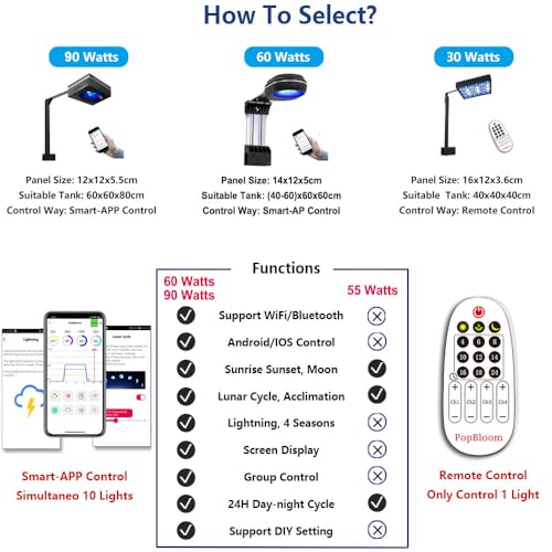 RL60 Aquarium LED Reef Light 60W, Smart-APP Control Full Spectrum Marine LED for Saltwater Coral Fish Tanks (Black RL60 Arm Kit)