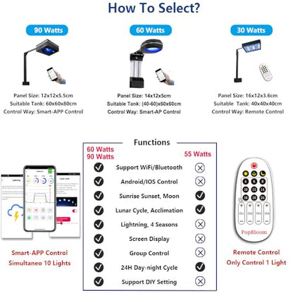 RL60 Aquarium LED Reef Light 60W, Smart-APP Control Full Spectrum Marine LED for Saltwater Coral Fish Tanks (Black RL60 Arm Kit)