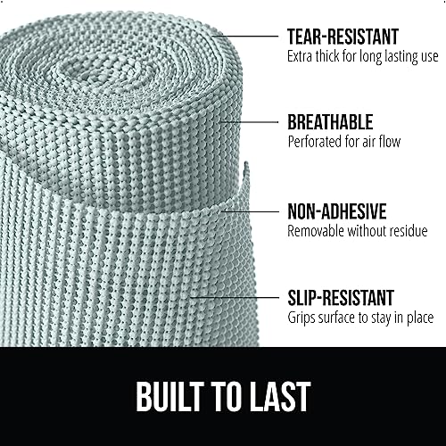 GORILLA GRIP powerGRIP Drawer Shelf and Cabinet Liner, Thick Strong Hold, Non-Adhesive Liners Protect Kitchen Cabinets and Cupboard, Bathroom Drawers, Easy Install, Breathable Mat, 12" x10', Spa Blue - color: Spa Blue, style: 12" x 10'