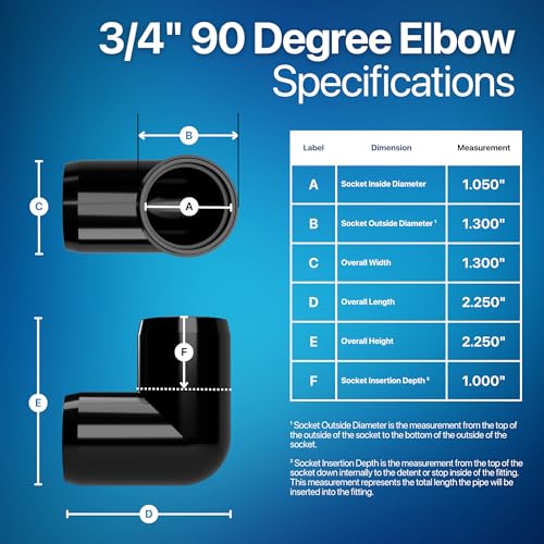 3/4” 90 Degree Elbow Furniture Grade PVC Fitting in Black, Made in USA, UV-Resistant, Impact-Proof, 1.050” Actual Socket Diameter (Pack of 8) - F03490E-BK-8 - color: Black