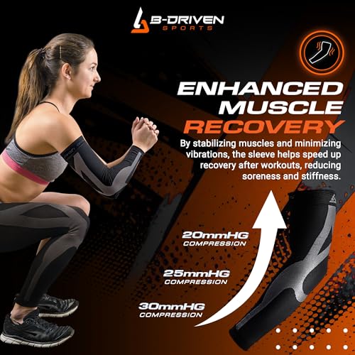 B-Driven Sports Medical Compression Arm Sleeves 20-30 mmHg Athletic Pair - color: White, size: XX-Large