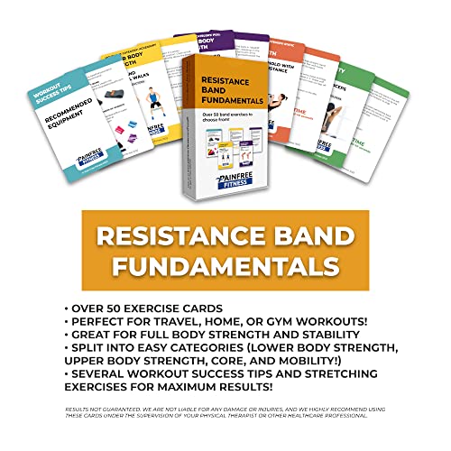 50 Resistance Band Workout Cards 3x5'', Fundamental Workout Cards Deck