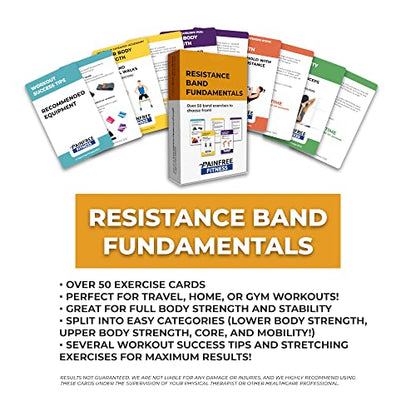 50 Resistance Band Workout Cards 3x5'', Fundamental Workout Cards Deck