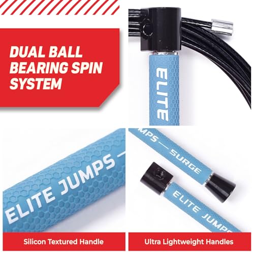 Elite Jumps Surge 3.0 Speed Jump Rope, Double Unders - color: Powder Blue, size: Surge 4.0