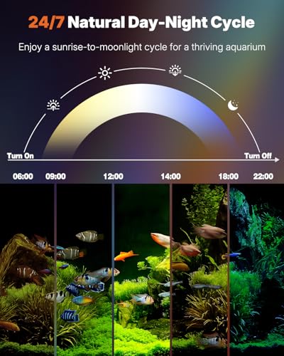 Pawfly Aquarium Light for Plants, 19 W Bluetooth Fish Tank Light, Full Spectrum Aquarium Lights for 18"-24" Fish Tanks, Extendable 24/7 LED Lights with Timer Modes & Adjustable Brightness - size: 18"-24"