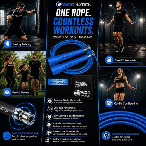 WOD Nation Adjustable Speed Jump Rope For Men, Women & Children - Blazing Fast Fitness Skipping Rope Perfect for Boxing, MMA, Endurance - color: Blue