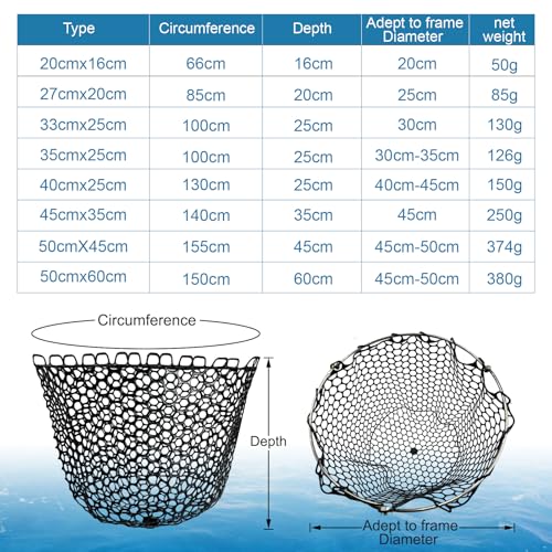 Fishing Landing Net Trout Net Replacement Netting with Rubber Mesh for Fish Fly and Fishing Landing
