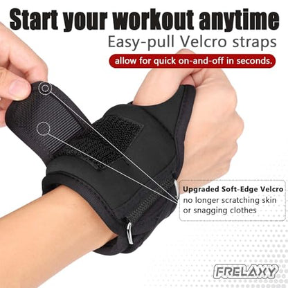 Frelaxy Wrist Weights with Thumb Loops for Men Women (Pair) - color: Black, size: 2 lbs x 2