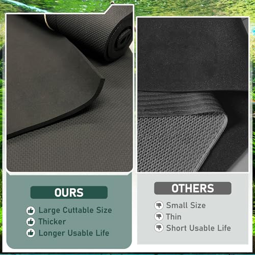 Aquarium Leveling Mat 2PCS/Set Neoprene Non-Slip Shockproof Fish Tank Pad Waterproof Textured Surface for Uneven Surfaces Durable Fish Tank Mat with Easy-Cut Edges (No Glue, 24x12 Inch) - size: 24x12 Inch, style: No Glue