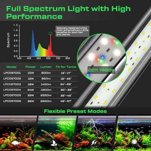 LED Aquarium Light with Remote, IP67 Waterproof Freshwater Planted Grow Light, Full Spectrum Fish Tank Light with Timer, Dimmable RGB+W, Upgrade Appearance, High Performance (48-57inch) - size: 48-57inch