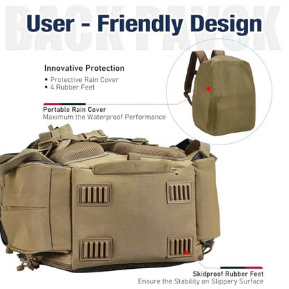 Piscifun Fishing Backpack with 2 Rod Holders & 4 Tackle Boxes, Large Tackle Storage Bag With Rain Cover for Fishing Gear