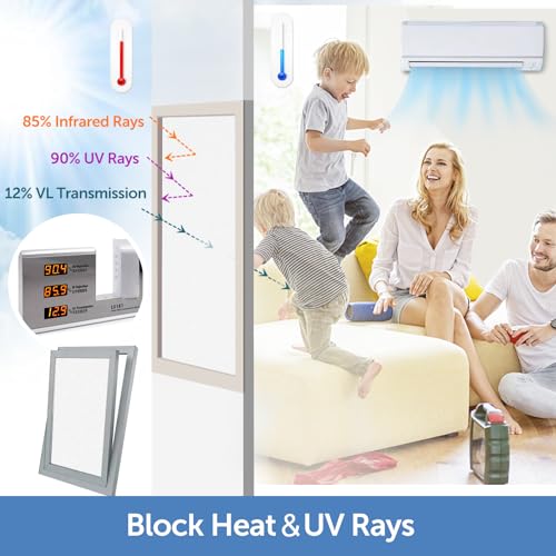 HIDBEA Frosted Window Privacy Film - Non Adhesive Static Cling Glass Stickers Sun UV Blocking Heat Control Door Covering Decals for Home Office, 17.5 x 78.7 Inch
