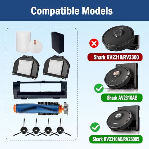 RV2300S Replacement Parts for Shark Matrix AV2310AE/RV2310AE/RV2300S Matrix 1 Main Brush, 2 dustbin Filters, 1 Base Filter, 1 Sponge,4 Side Brushes,1 Main brush Cover