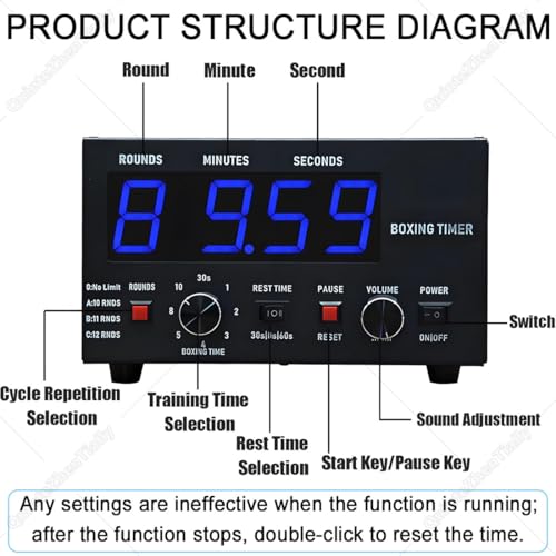Gym Interval Workout Timer,Professional Interval Boxing Timer,with Led Display,30s-10min Training & 0/30/60s Rest Time,for Gym,MMA,Boxing,Martial Arts Workouts Green - color: Green