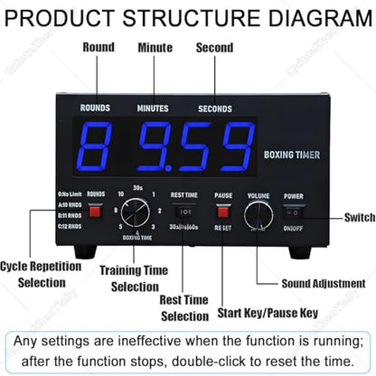 Professional Gym Interval Timer,Portable Classic Boxing Interval Timer,with Led Display,Selectable Training Time & Cycle Repetitions,for Muay Thai,MMA,Kickboxing Red - color: Red