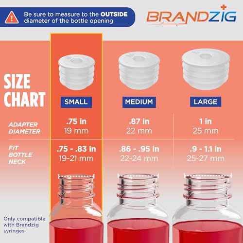 Medicine Bottle Syringe Adapter For Oral Dispensers (Size Small, 50 Pack) | Press In Bottle Adapter for Liquid Medication | Only Fits Brandzig 1ml, 3ml, 5ml & 10ml Syringes
