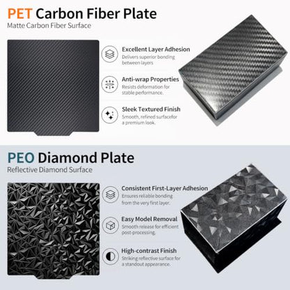Upgraded Tina2S Build Plate 110x120mm Flexible Spring Steel PET PEO Sheet Printing Platform Heated Bed Replacement for Entina 3D Printer - size: 110x120mm, style: Black PEO+PET