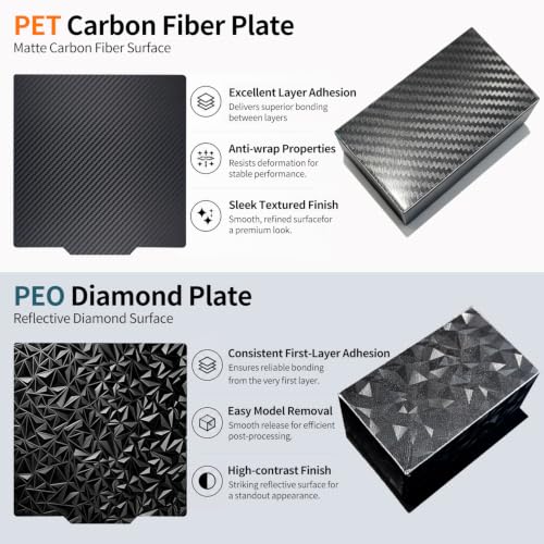 Upgraded 178x184MM for X-Maker Build Plate PET PEO Magnetic Baseplate Double Sided Smooth Heated Bed Spring Steel Flexible Platform for X-Maker 3D Printer Accessories Replacement - size: 178x184mm, style: Black PEO+PET