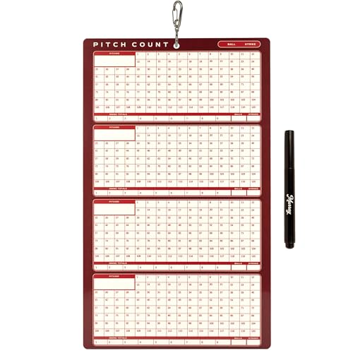Murray Sporting Goods Baseball Team Colors Dry Erase Coaches Clipboard - style: Maroon