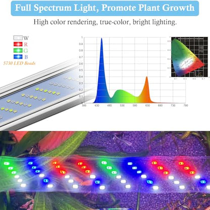 24-30in Plant Growth Aquarium LED Light with Timer, Full Spectrum Auto 24/7 Lighting Cycle& 10-Level Brightness Adjustment, Fish Tank Light with Extendable Brackets