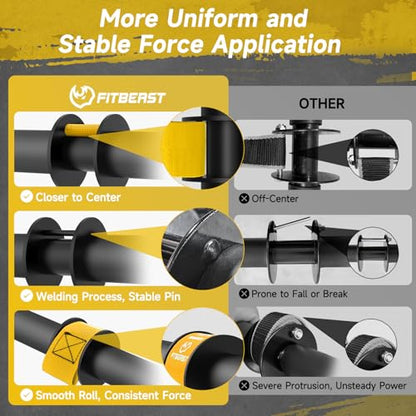 FitBeast Wrist Roller Forearm Exerciser and Forearm Strengthener - color: Yellow