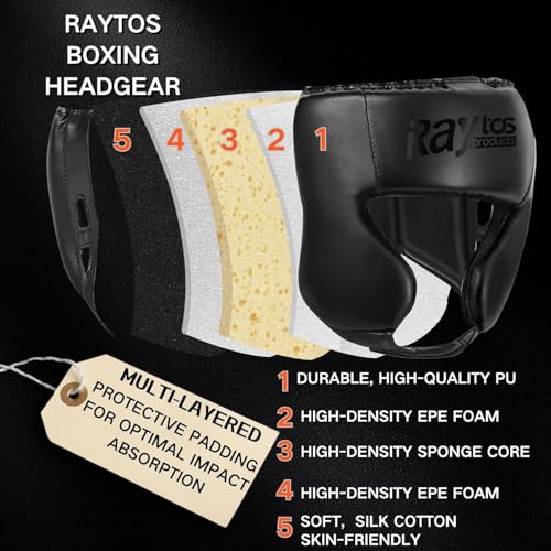 Boxing Headgear for MMA,Sparring,Muay Thai|Head Guards for Men Women | Adjustable,Lightweight,Breathable Protection,Open Face Head Gear,Fits 21-25 in,Kickboxing,Taekwondo,Karate Training Helmet - color: Black+Black