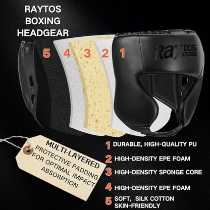 Boxing Headgear for MMA,Sparring,Muay Thai|Head Guards for Men Women | Adjustable,Lightweight,Breathable Protection,Open Face Head Gear,Fits 21-25 in,Kickboxing,Taekwondo,Karate Training Helmet - color: Black+Black