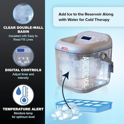 Circulating Cold Water Therapy Kit Gen 2 by Arctic Ice Clear – Ice Machine with Universal Pad 3-Strap Wrap and 6 Cold Cubes (Arctic Ice Clear Kit)