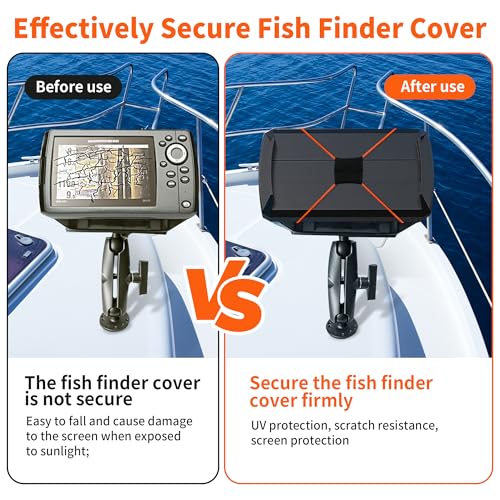 2PCS Fishing Graph Cover Straps, Adjustable Fish Finder Cover Strap Secure Fish Finder Cover During Travel to Protect from Damage, Fit up to 18 in Screens
