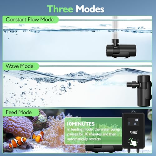 hygger 15W-100W Water Pump with Controller (Up to 3430GPH), Submersible/Inline Return Pump with Adjustable Mode/Flow, 2 Fountain Pump with 2 Inlet Cover and 3 Nozzles, for Fish Tank, Pond, Aquarium