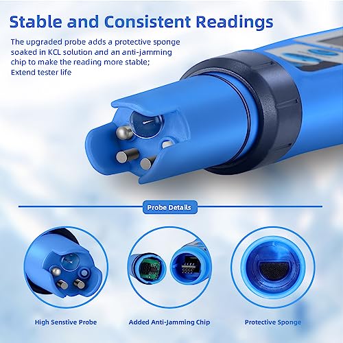 pH Salt Meter 5 in 1 pH TDS EC Salinity Tester for Pool Spa Aquarium Hydroponic Saltwater Digital pH and PPM Tester for Household Drinking Water Hot Tub Home Brewing Fish Tank… - color: 5 IN 1 Blue Color