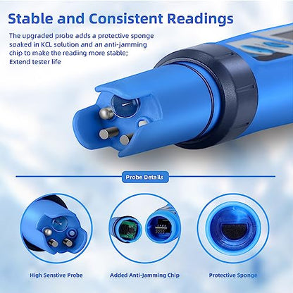 pH Salt Meter 5 in 1 pH TDS EC Salinity Tester for Pool Spa Aquarium Hydroponic Saltwater Digital pH and PPM Tester for Household Drinking Water Hot Tub Home Brewing Fish Tank… - color: 5 IN 1 Blue Color