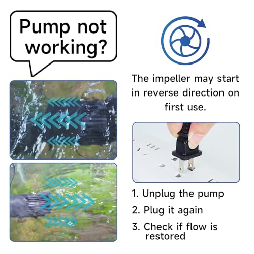 AQQA Wave Maker Pump, 530GPH Aquarium Circulation Pump 360 Degree Rotatable Submersible Powerhead Pump with Magnet Suction Base for Marine and Freshwater Aquariums（3W) - size: 3W