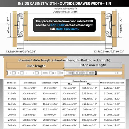 Push to Open Drawer Slides 1 Pair Full Extension 12 14 16 18 20 22 24 inch Side Mount Pull Out Kitchen Cabinet Rails Bracket Replacement Ball Bearing Tracks kit Guide Runner 100 LB Capacity - size: 12 Inch, style: Push open-1 pair