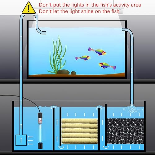 TAISHAN Aquarium Clean Light - 3W to 13W Algae Removal With Timer, Waterproof for Fish Tank, Pond, Swimming Pool - size: 9 W - 9.3 inch